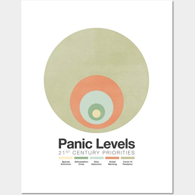 Panic Levels Wall Art by victorcalahan